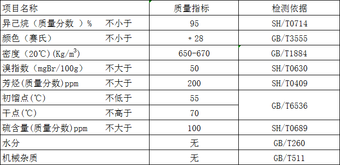 2-甲基戊烷