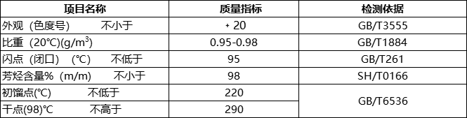 芳烴溶劑s-2600