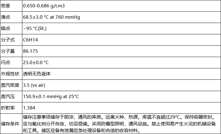 正己烷