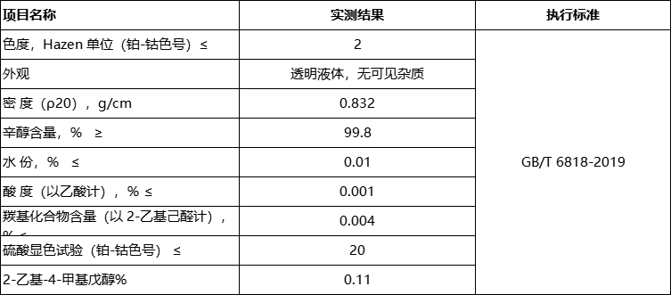 異辛醇